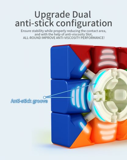 MoYu CubingClassroom RS4M 3x3 2020 – Bild 7