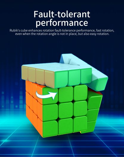 MoYu CubingClassroom RS4M 3x3 2020 – Bild 4